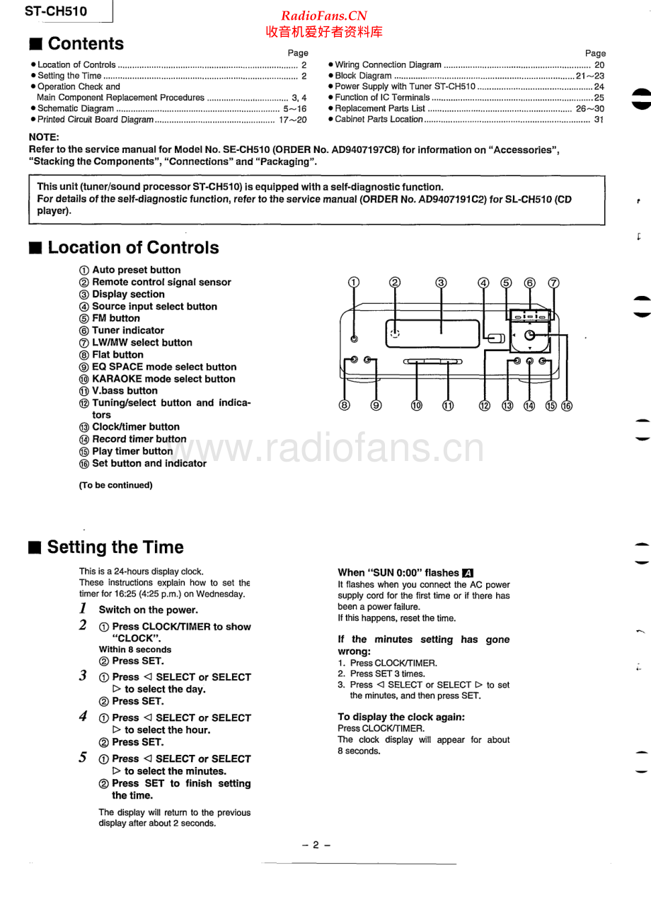 Technics-STCH510-tun-sm 维修电路原理图.pdf_第2页