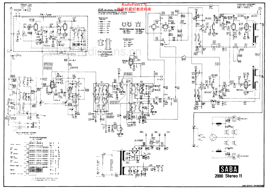 Saba-2000Stereo11-rec-sch 维修电路原理图.pdf_第1页