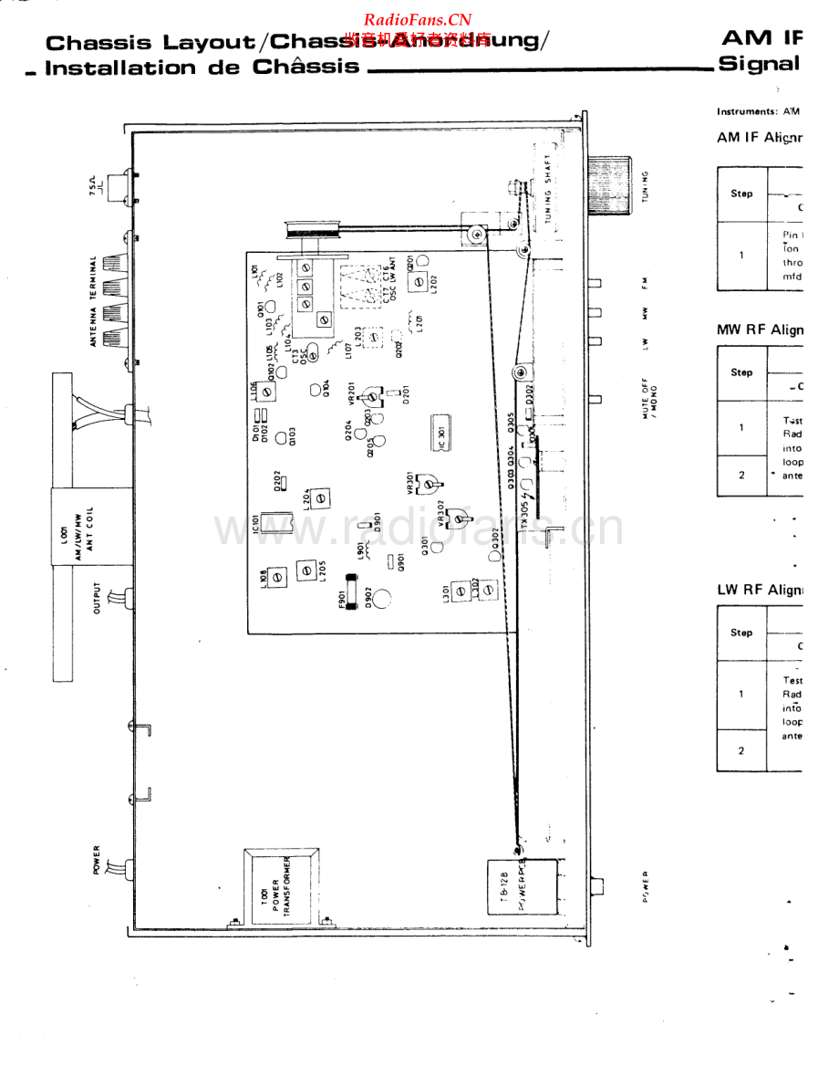 Rotel-RT820L-tun-sm 维修电路原理图.pdf_第2页