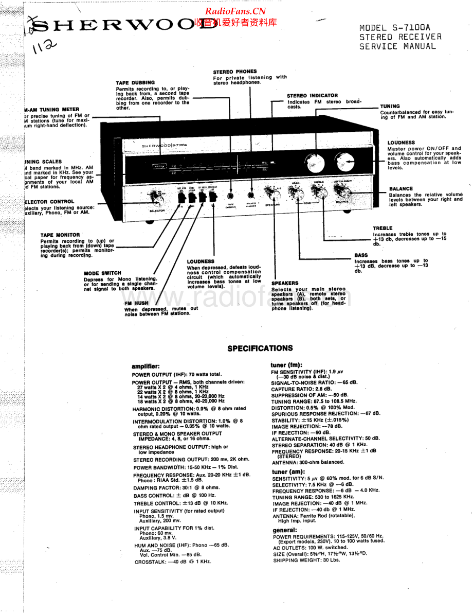 Sherwood-S7100A-rec-sm 维修电路原理图.pdf_第1页