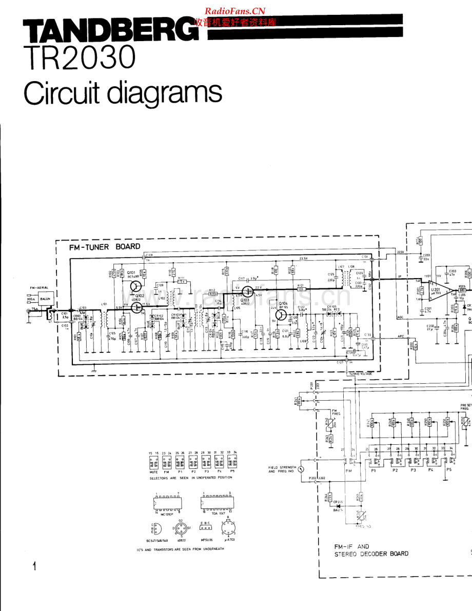 Tandberg-TR2030-rec-sm 维修电路原理图.pdf_第1页