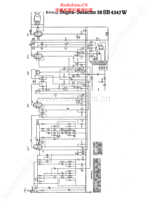 Koerting-SupraSelector38SB4347W-rec-sch 维修电路原理图.pdf