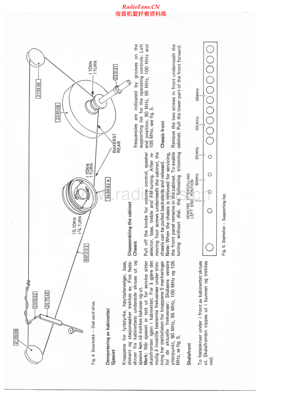 Tandberg-HiFiFM-tun-al 维修电路原理图.pdf_第2页