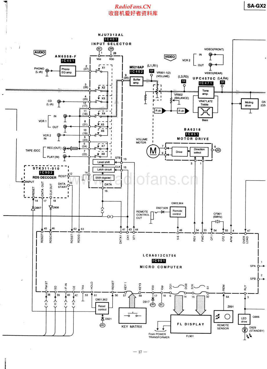 Technics-SAGX180-rec-sch 维修电路原理图.pdf_第2页