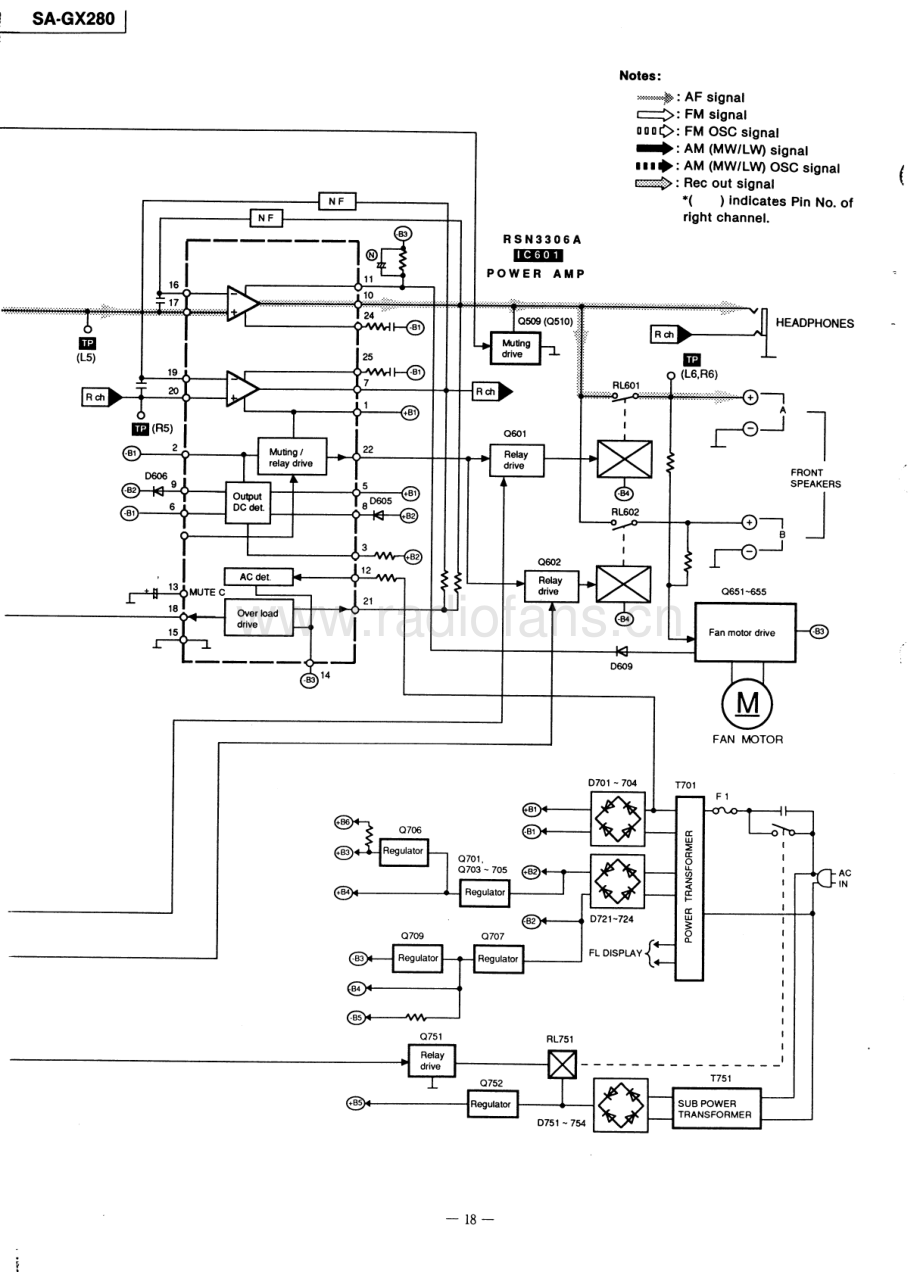 Technics-SAGX180-rec-sch 维修电路原理图.pdf_第3页