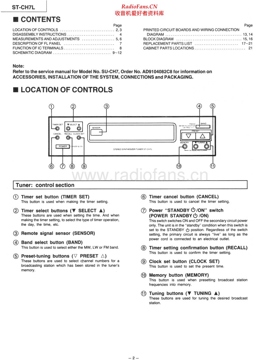 Technics-STCH7L-tun-sm 维修电路原理图.pdf_第2页