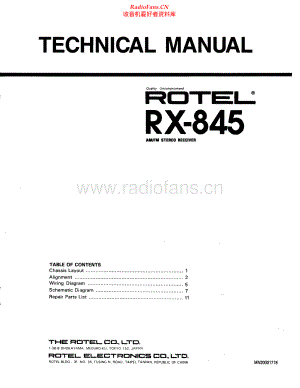Rotel-RX845-rec-sm 维修电路原理图.pdf