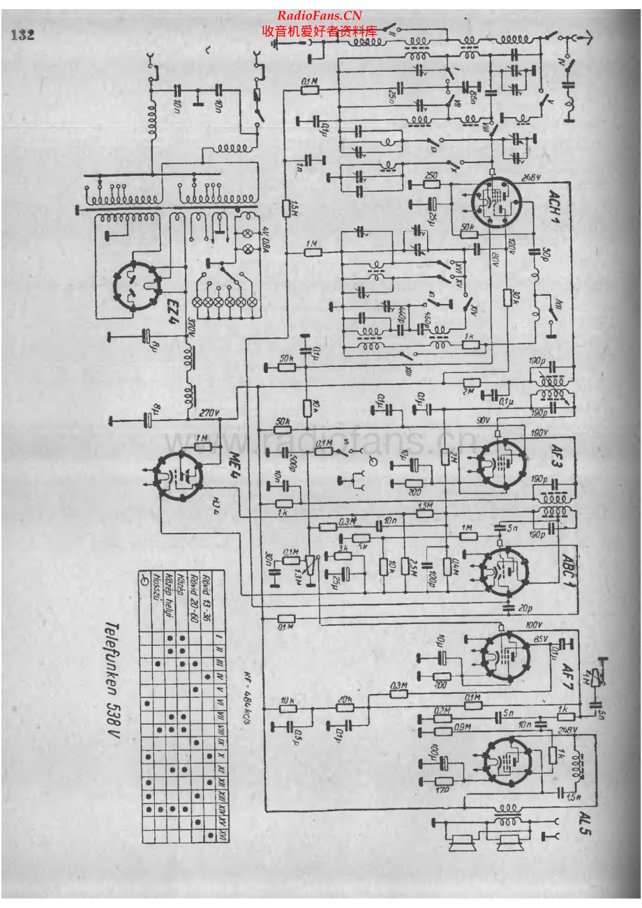 Telefunken-538V-rec-sch 维修电路原理图.pdf_第1页