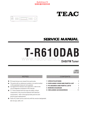 Teac-TR610DAB-tun-sm 维修电路原理图.pdf