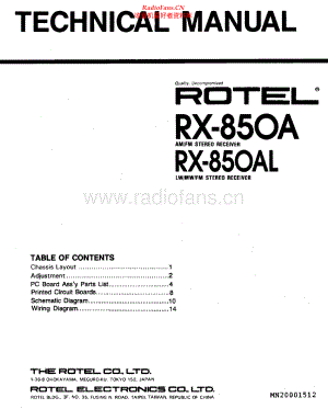Rotel-RX850A-rec-sm 维修电路原理图.pdf