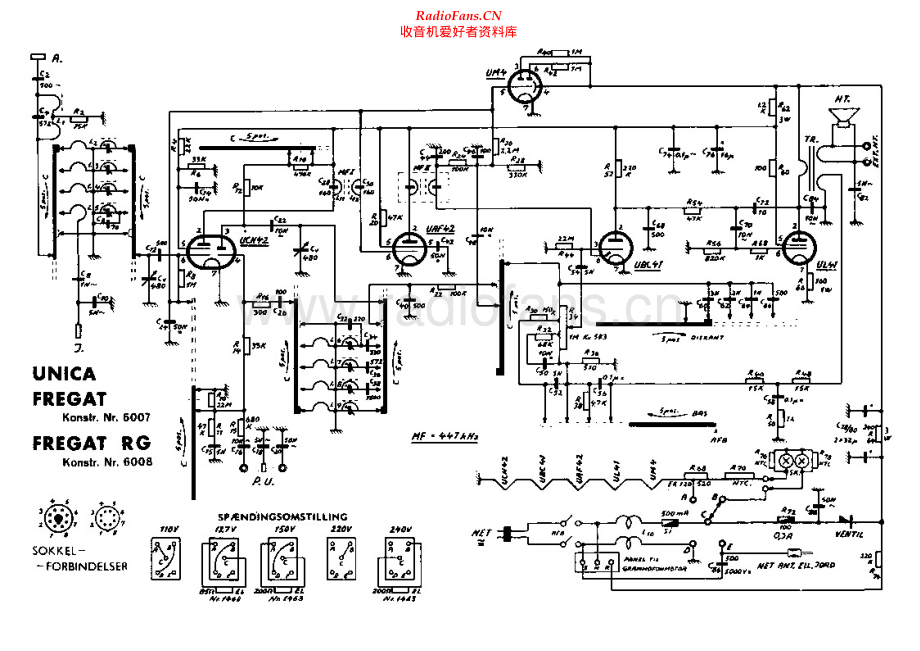 Unica-FregatRG6008-rec-sch 维修电路原理图.pdf_第1页
