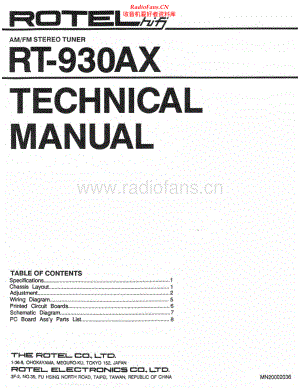 Rotel-RT930AX-tun-sm 维修电路原理图.pdf
