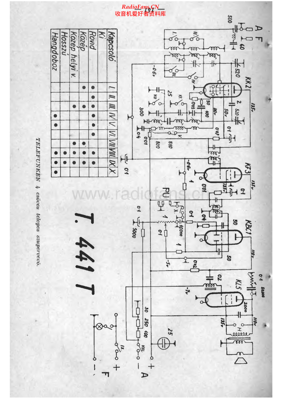 Telefunken-441T-rec-sch 维修电路原理图.pdf_第1页