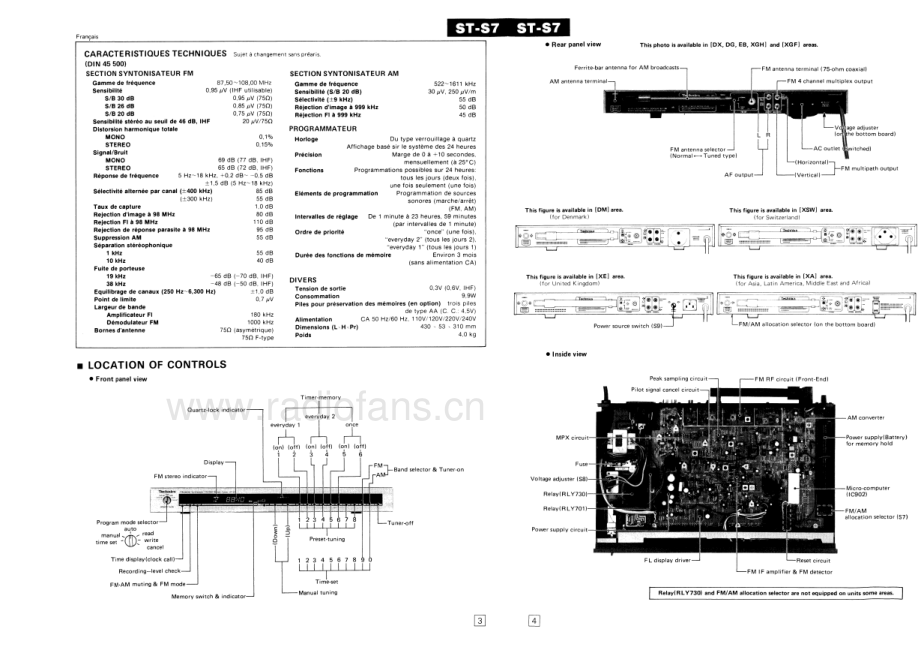 Technics-STS7-tun-sm(1) 维修电路原理图.pdf_第3页