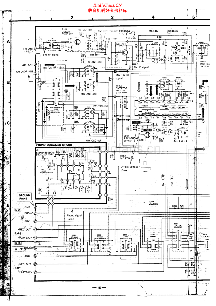 Technics-SAZ50-rec-sch 维修电路原理图.pdf_第1页