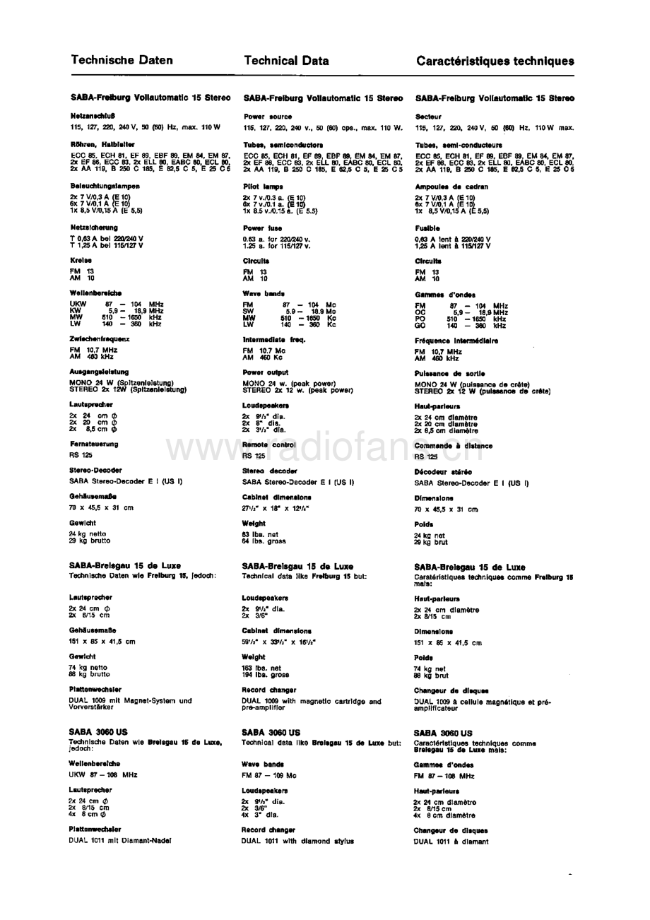 Saba-3060US-rec-sm 维修电路原理图.pdf_第3页