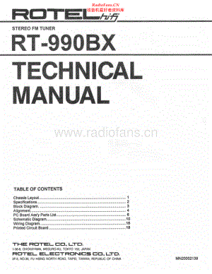Rotel-RT990BX-tun-sm 维修电路原理图.pdf