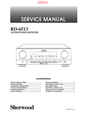 Sherwood-RD6513-rec-sm 维修电路原理图.pdf