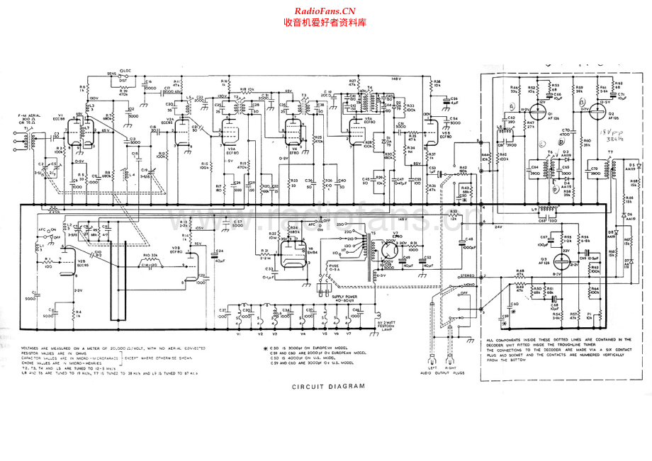 Leak-TroughLine2Stereo-tun-sch 维修电路原理图.pdf_第1页