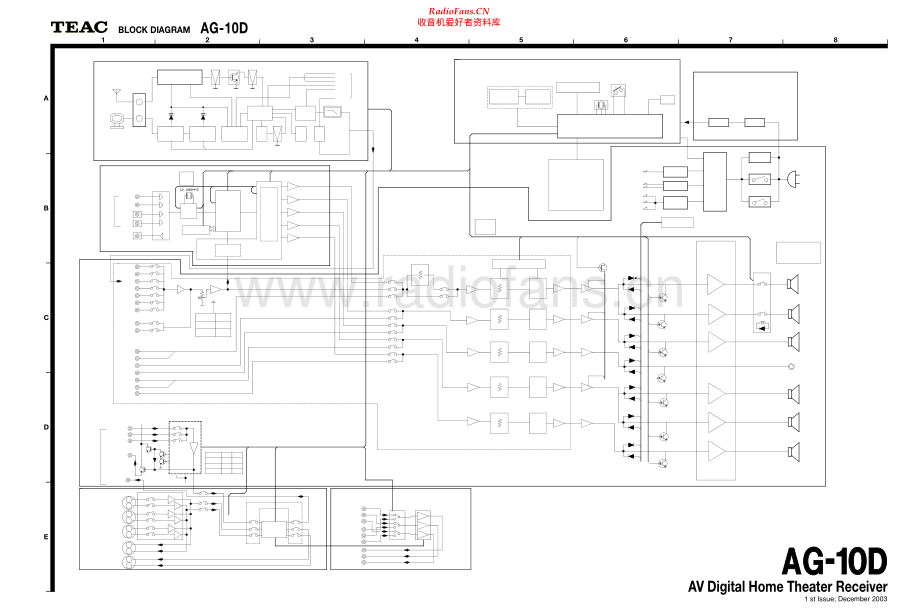 Teac-AG10D-rec-sch 维修电路原理图.pdf_第1页