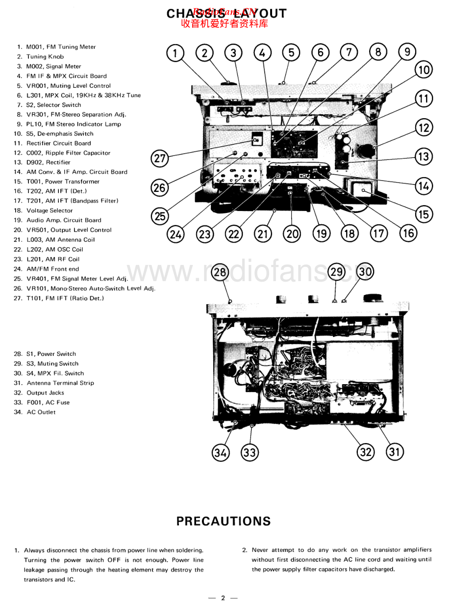 Rotel-RT622-tun-sm 维修电路原理图.pdf_第2页