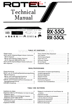 Rotel-RX550-rec-sm 维修电路原理图.pdf