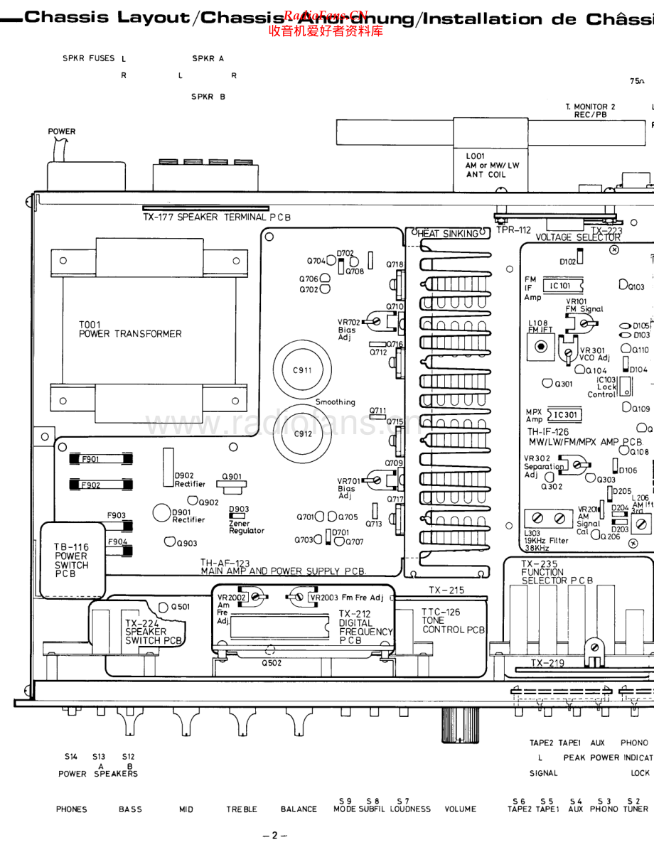 Rotel-RX550-rec-sm 维修电路原理图.pdf_第2页