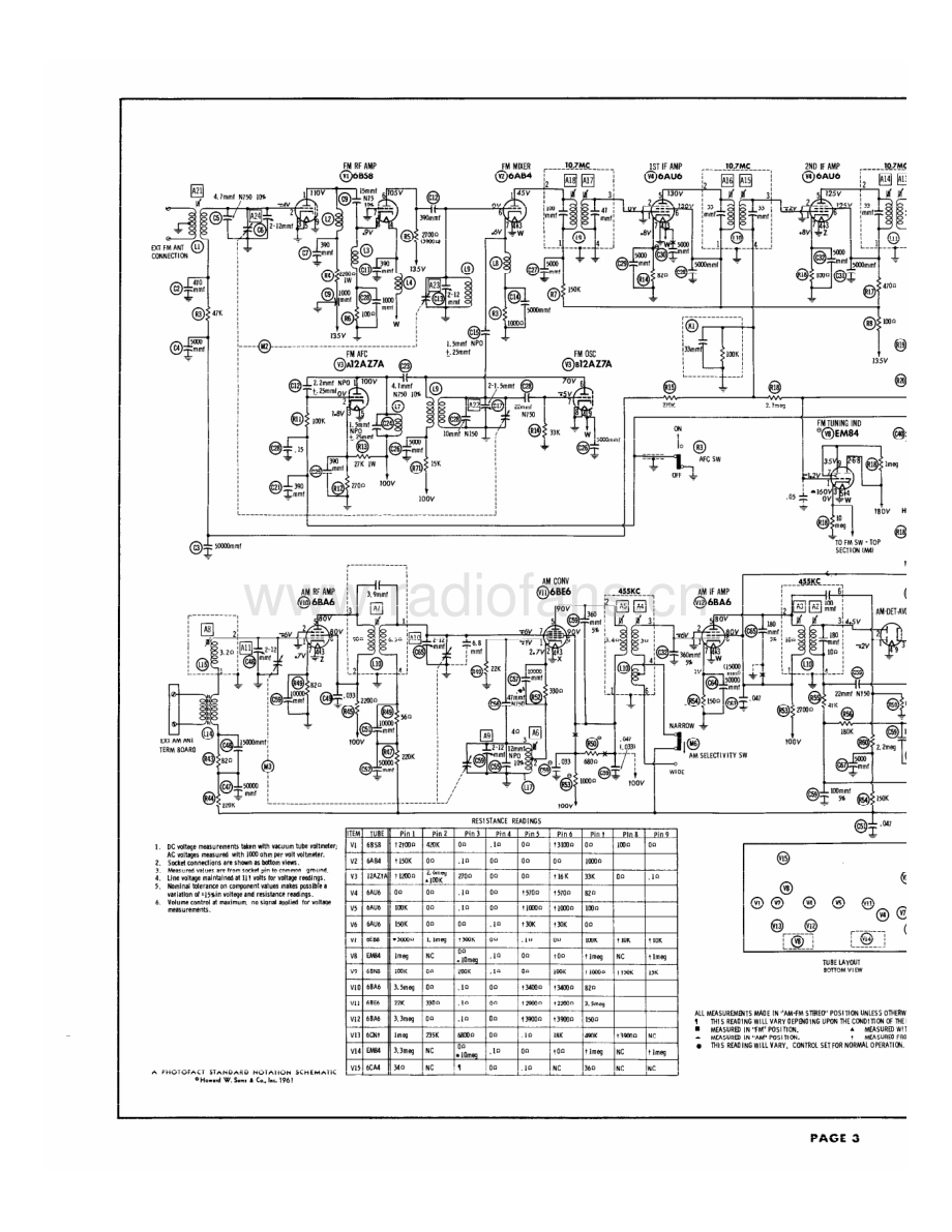 Sherwood-S2200-tun-sm 维修电路原理图.pdf_第3页