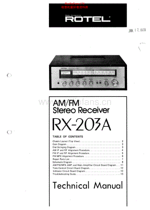 Rotel-RX203A-rec-sm 维修电路原理图.pdf