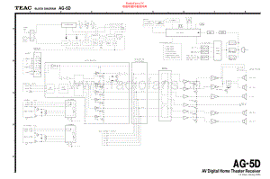 Teac-AG5D-rec-sch 维修电路原理图.pdf