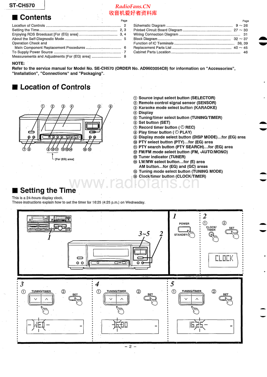 Technics-STCH570-tun-sm 维修电路原理图.pdf_第2页