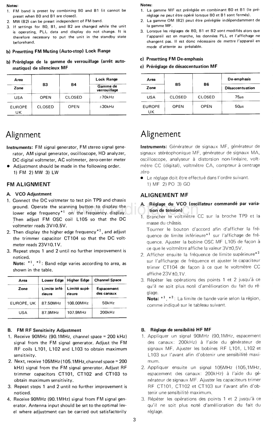 Rotel-RT560L-tun-sm 维修电路原理图.pdf_第3页