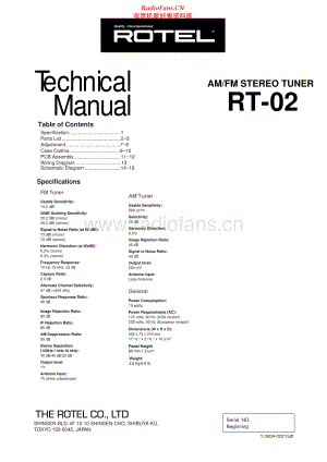 Rotel-RT02-tun-sm 维修电路原理图.pdf