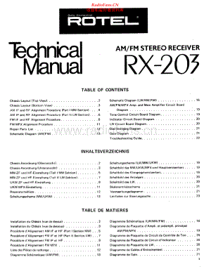 Rotel-RX203-rec-sm 维修电路原理图.pdf