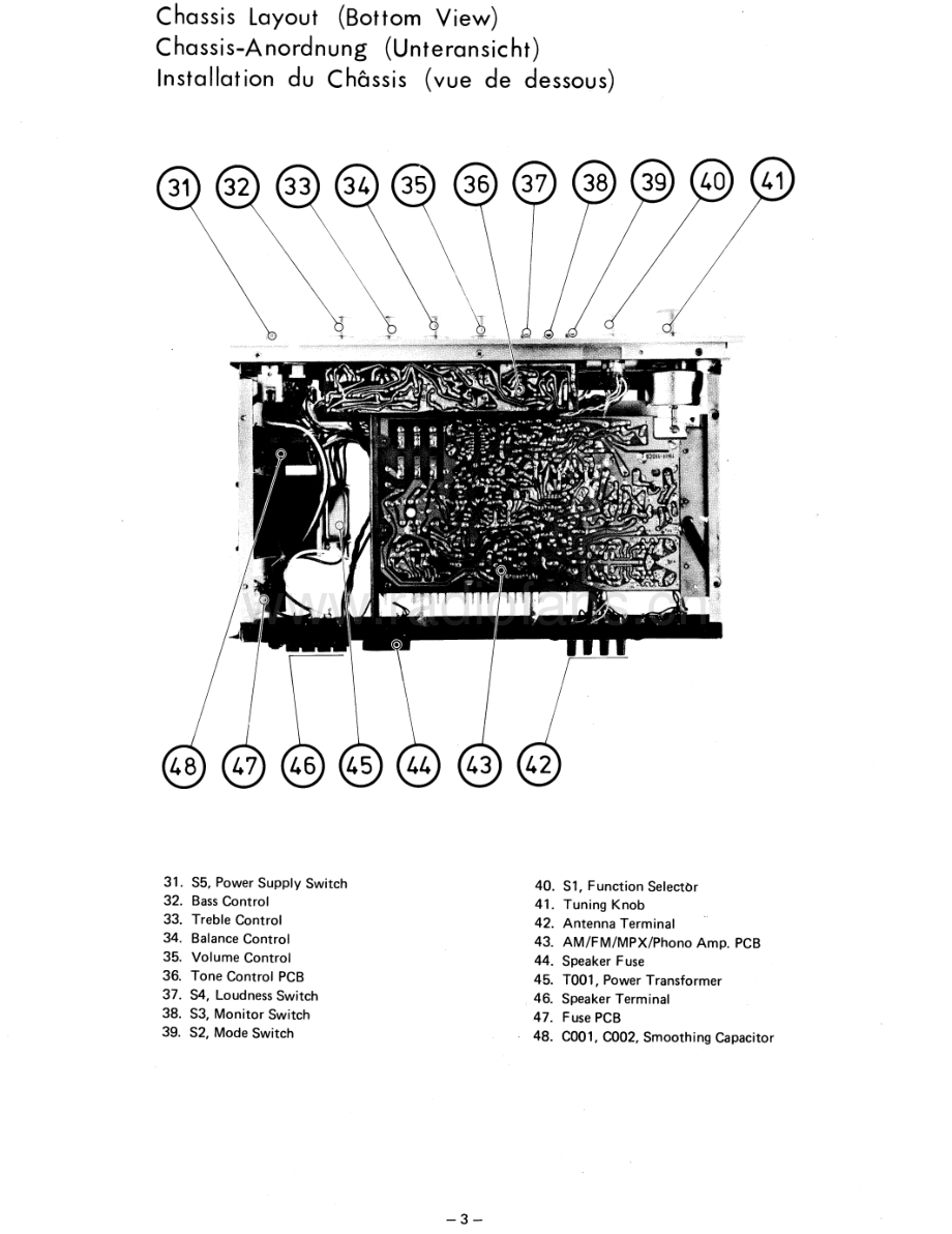 Rotel-RX203-rec-sm 维修电路原理图.pdf_第3页