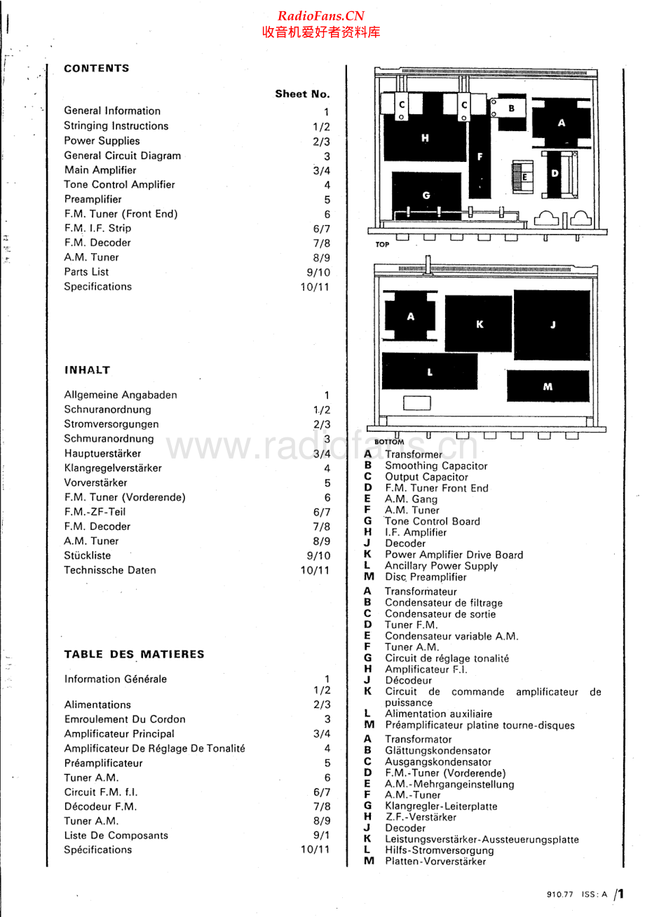 Leak-Delta75-rec-sm1 维修电路原理图.pdf_第2页