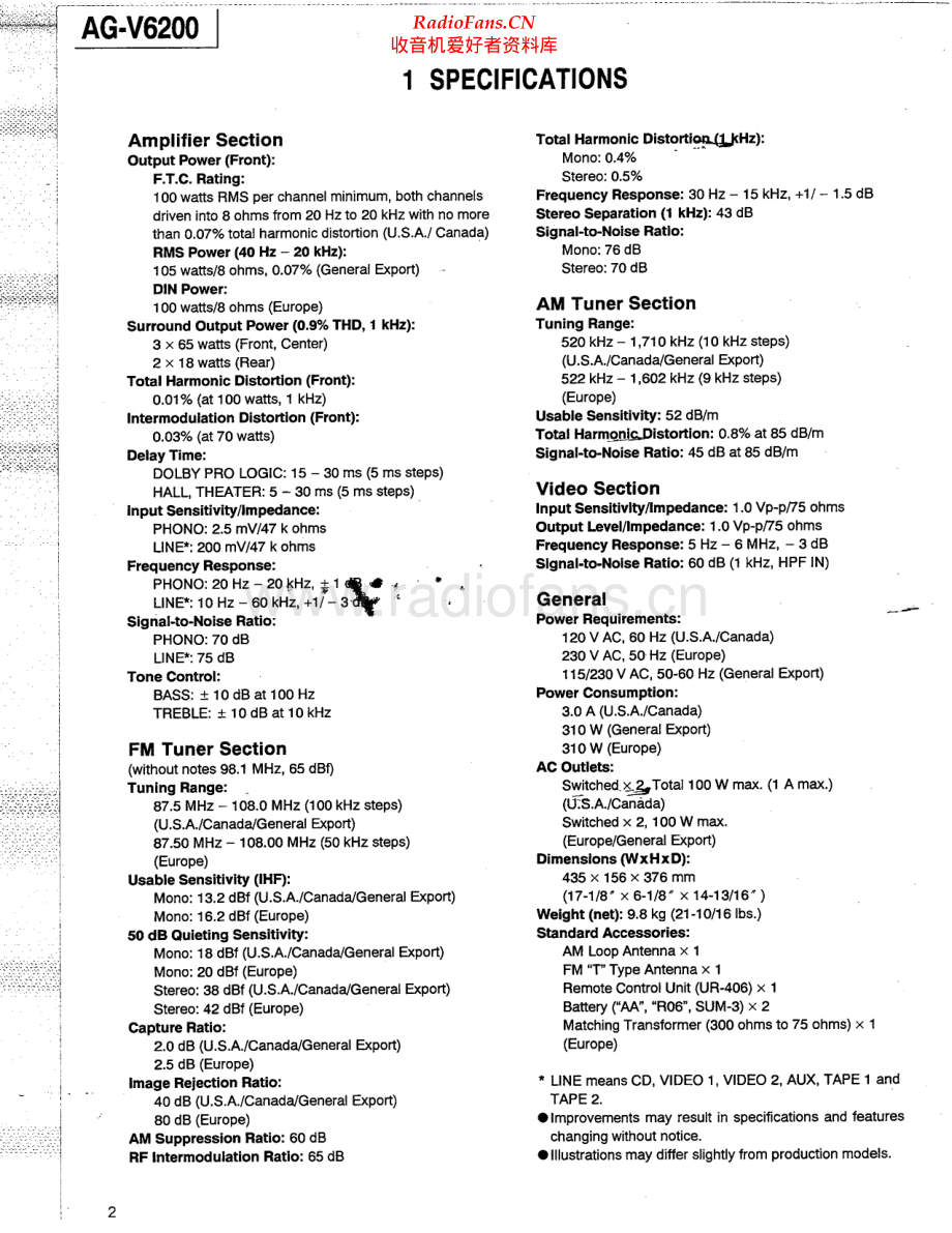 Teac-AGV6200-rec-sm 维修电路原理图.pdf_第2页
