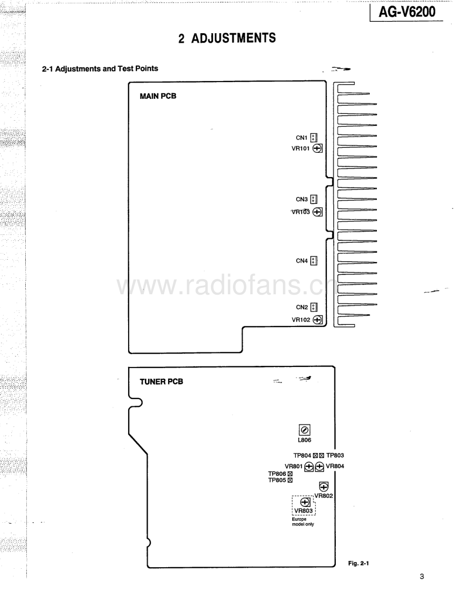 Teac-AGV6200-rec-sm 维修电路原理图.pdf_第3页