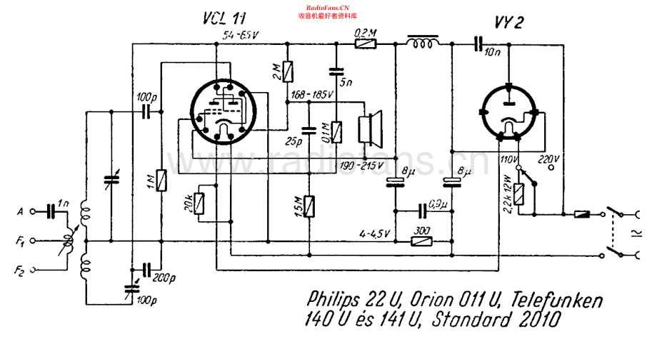 Telefunken-141U-rec-sch 维修电路原理图.pdf_第1页