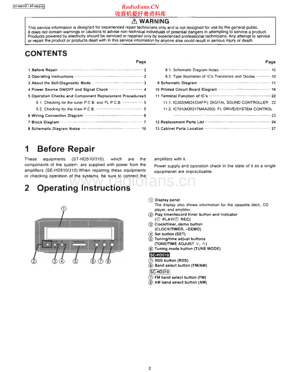 Technics-STHD510-tun-sm(1) 维修电路原理图.pdf_第2页