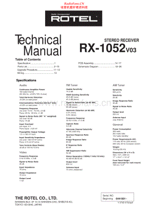 Rotel-RX1052_v03-rec-sm 维修电路原理图.pdf