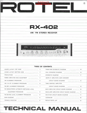 Rotel-RX402-rec-sm 维修电路原理图.pdf