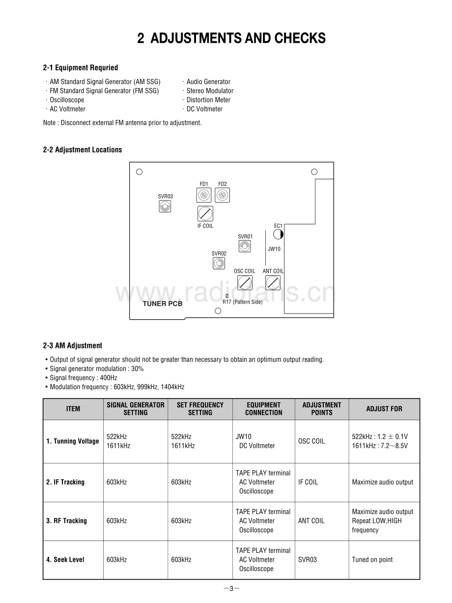 Teac-AG5D-rec-sm 维修电路原理图.pdf_第3页