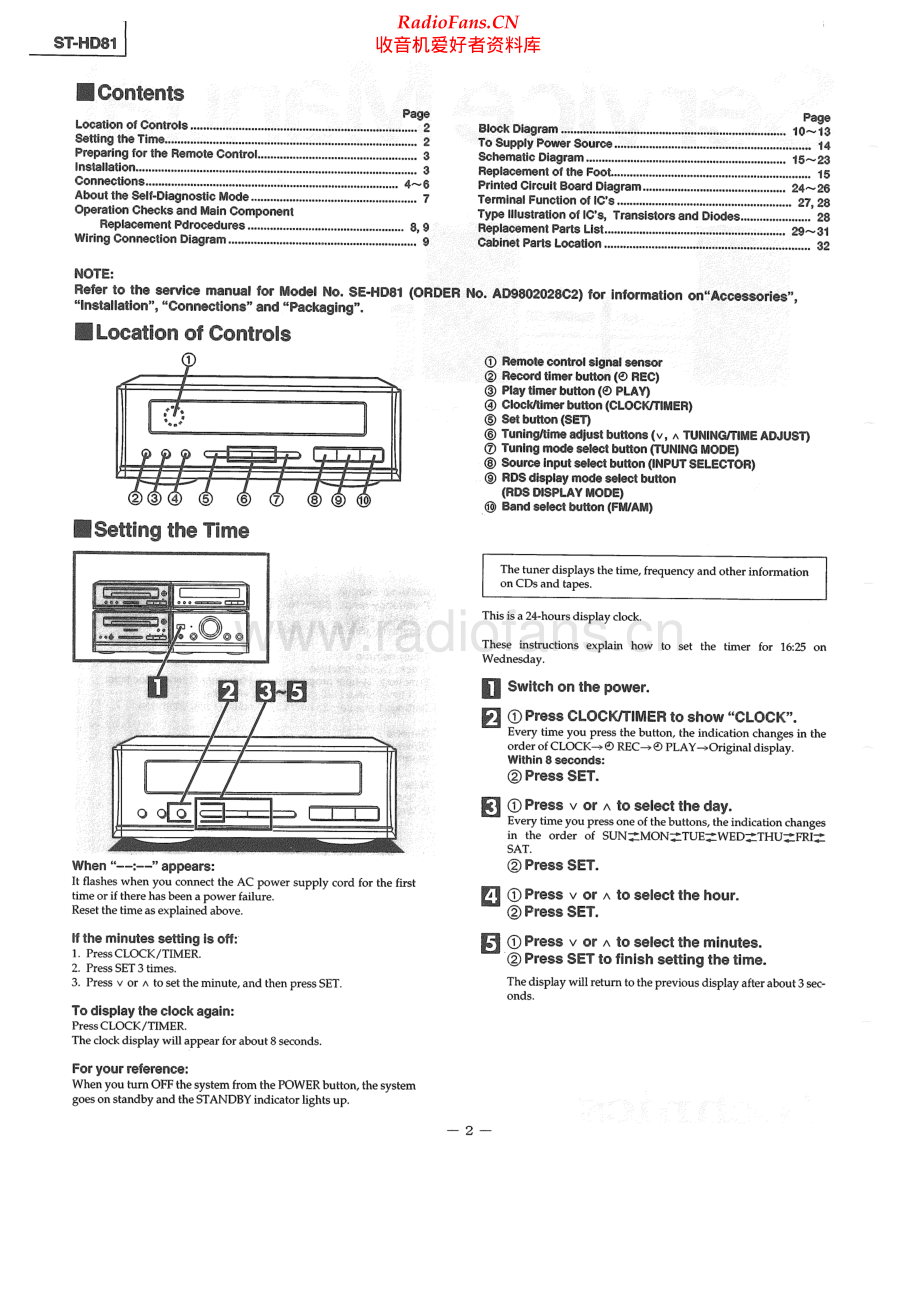 Technics-STHD81-tun-sm(1) 维修电路原理图.pdf_第2页