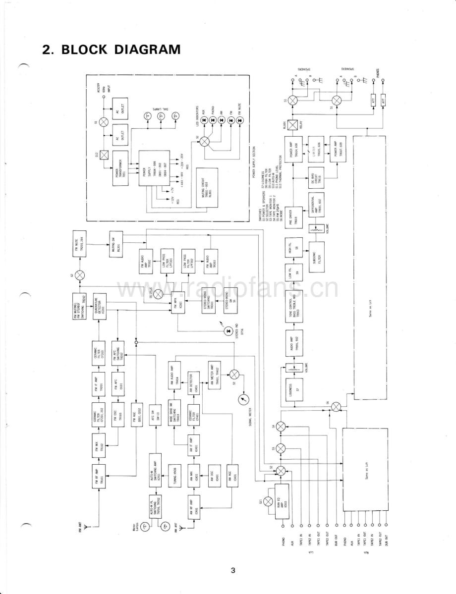 Realistic-31_2065B-rec-sm 维修电路原理图.pdf_第3页
