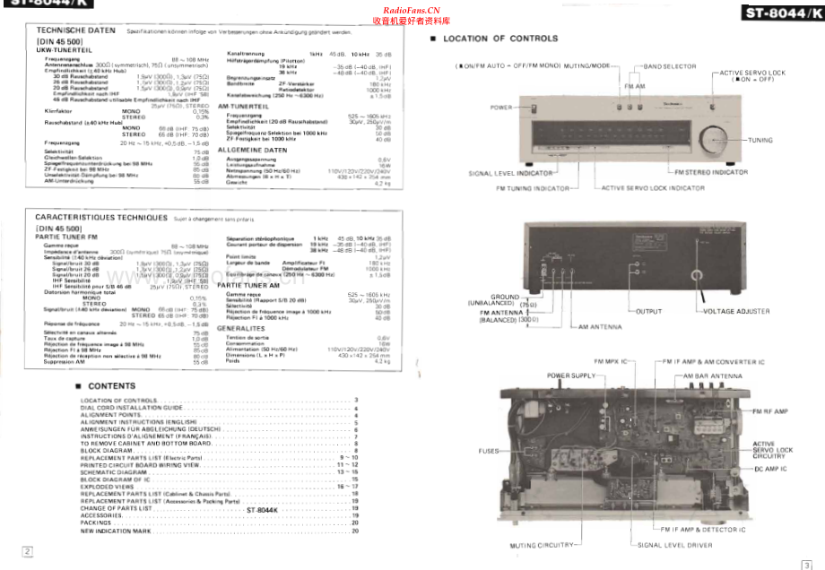 Technics-ST8044-tun-sm 维修电路原理图.pdf_第2页