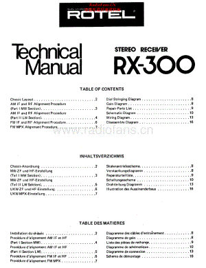 Rotel-RX300-rec-sm 维修电路原理图.pdf