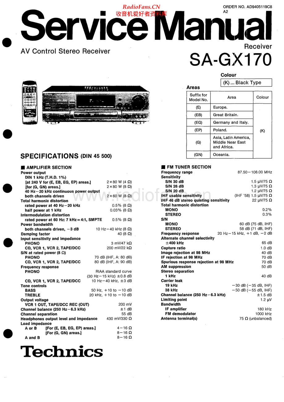 Technics-SAGX170-rec-sm 维修电路原理图.pdf_第1页