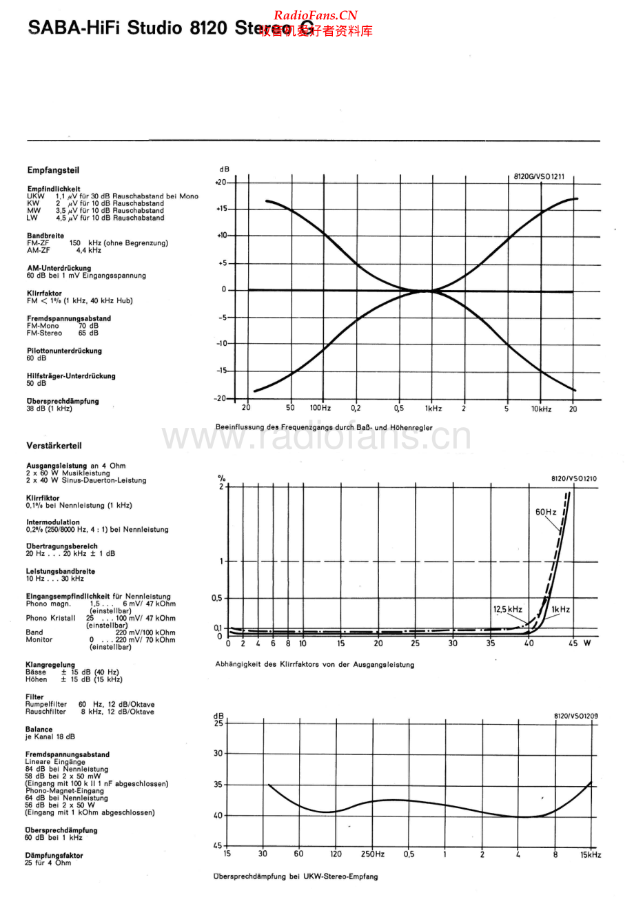 Saba-8120StereoG-rec-sm 维修电路原理图.pdf_第1页