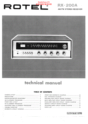 Rotel-RX200A-rec-sm 维修电路原理图.pdf